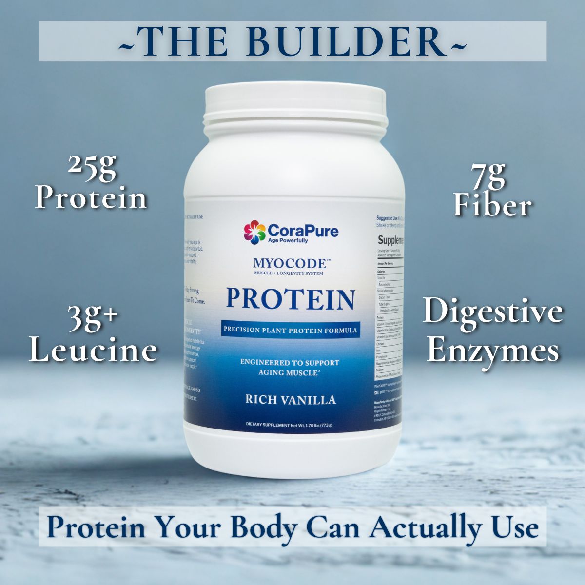MYOCODE Protein - The Builder