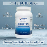MYOCODE Protein - The Builder