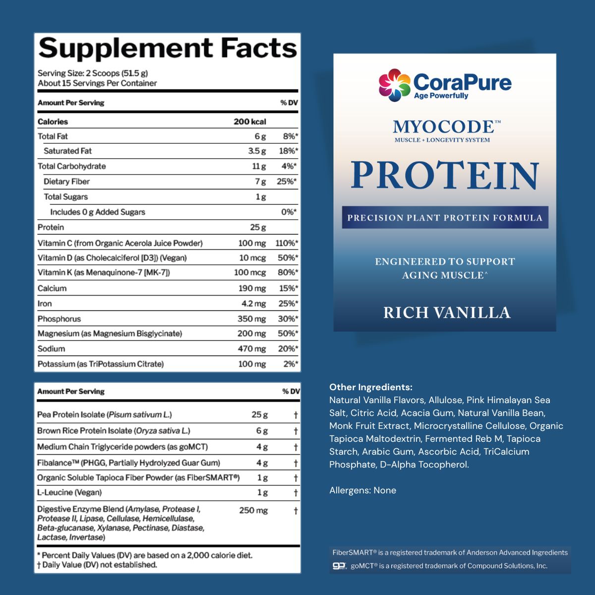 MYOCODE Protein - The Builder