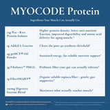 MYOCODE Protein - The Builder