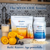 MYO Daily - The Defender