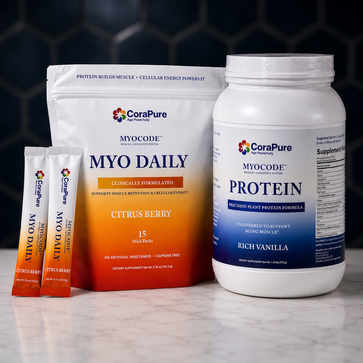 The MYOCODE System: MYO Daily stick packs, MYO Daily pouch, and MYOCODE Protein