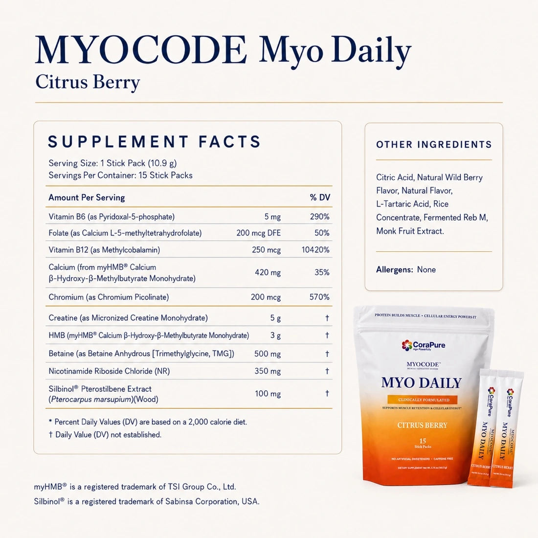 MYO Daily supplement facts panel