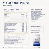 MYOCODE - The System